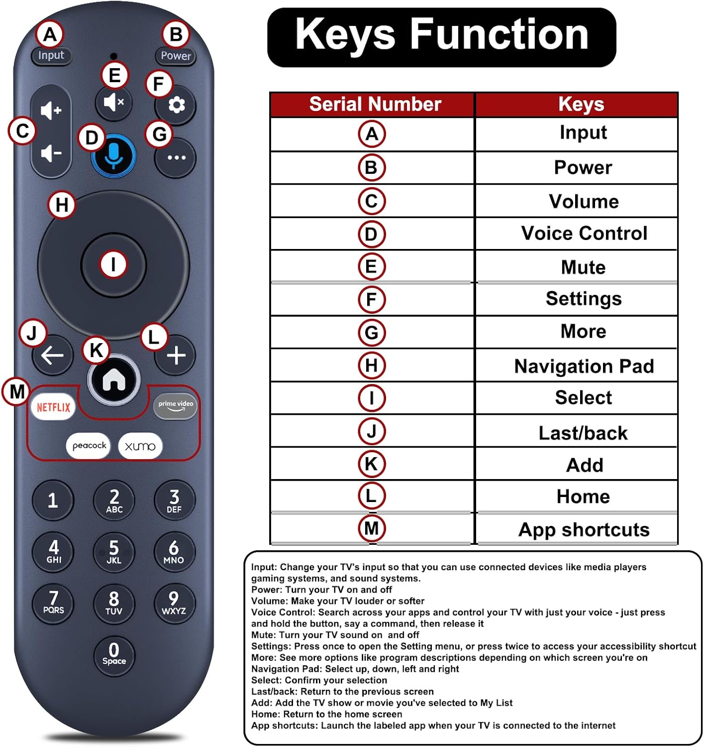 Replacement for Element Xumo TV Stream Box Voice Remote Control, Compatible with Element 65” 4K UHD HDR Xumo TV E500AC65C E500AC43C E500AC55C E500AC50C
