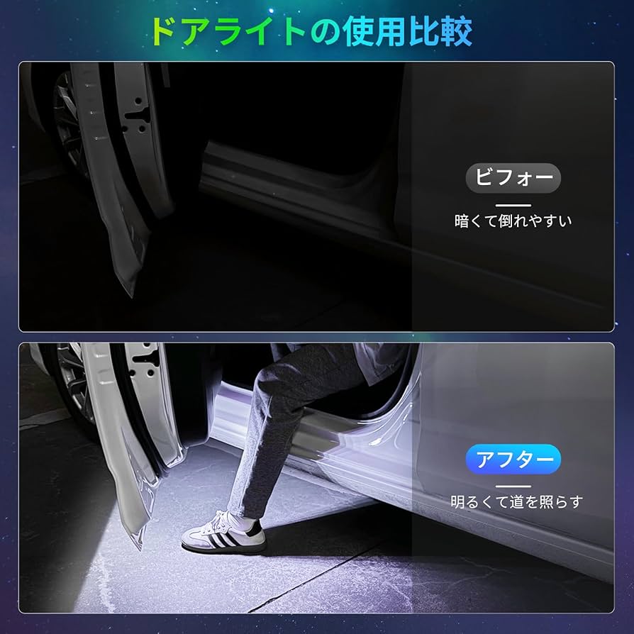 Amazon | Koongloong（コオングロオング） LED カーテシランプ