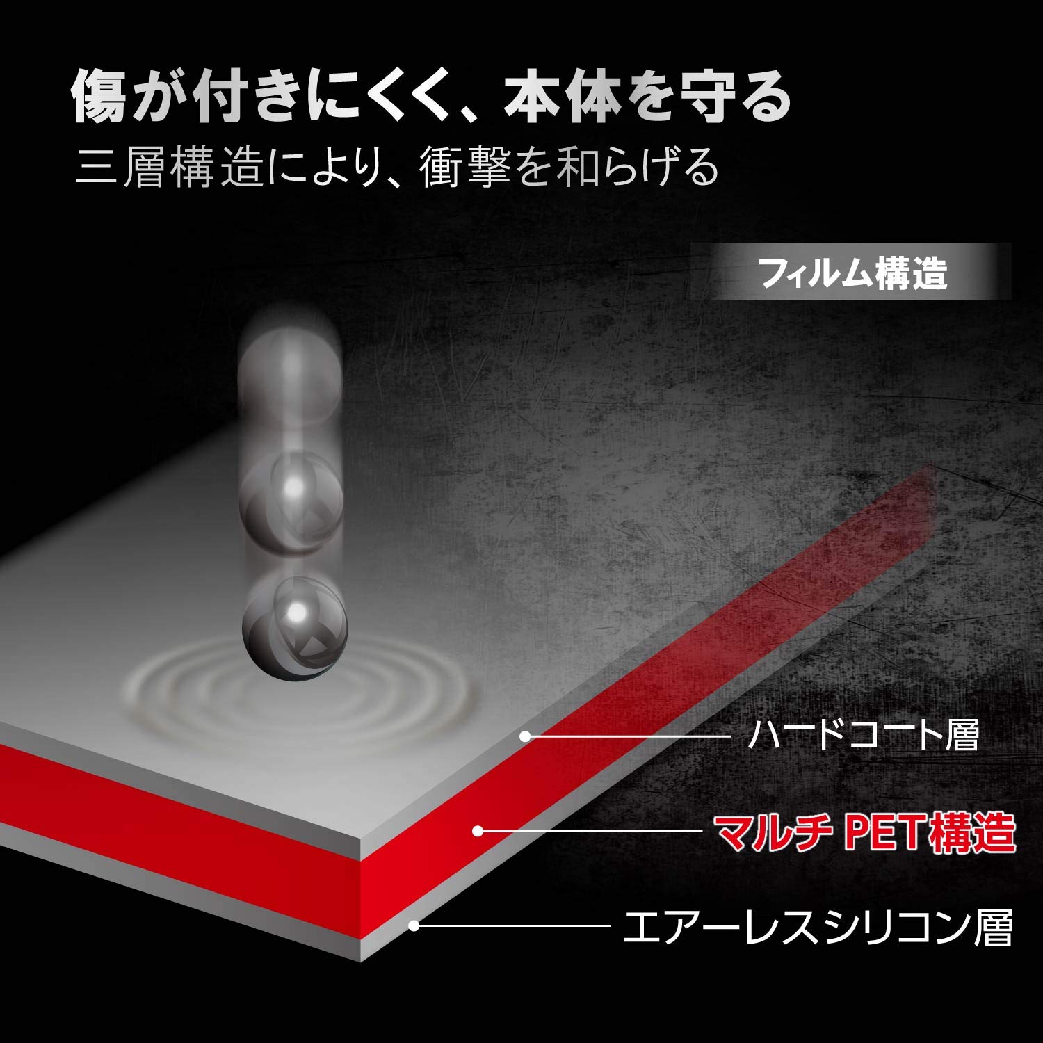 HFフィルム3枚セット Amazon | Spigen Nothing Phone(3a), (3a) Pro ガラスフィルム