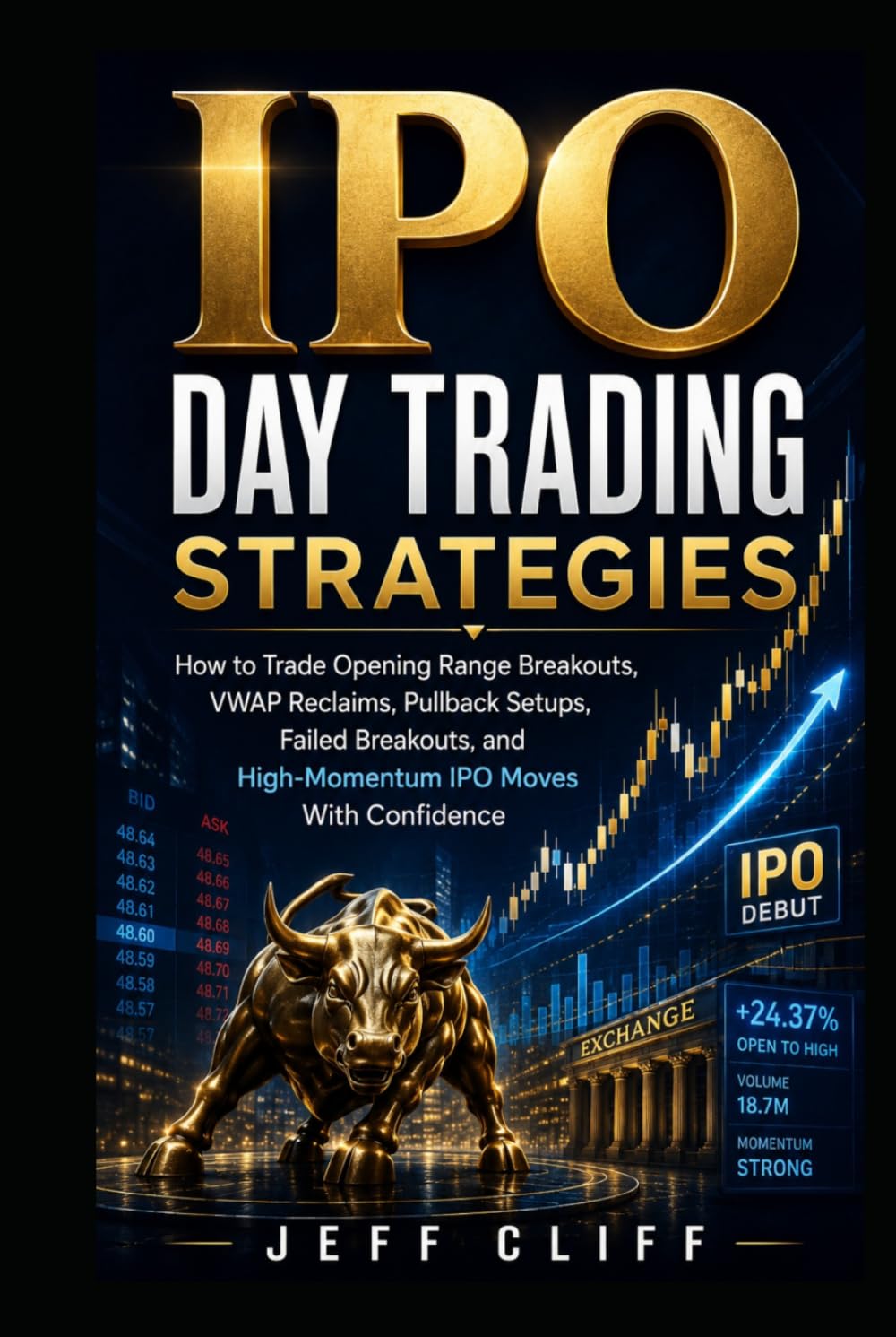 IPO Day Trading Strategies: How to Trade Opening Range Breakouts, VWAP Reclaims, Pullback Setups, Failed Breakouts, and High-Momentum IPO Moves With Confidence