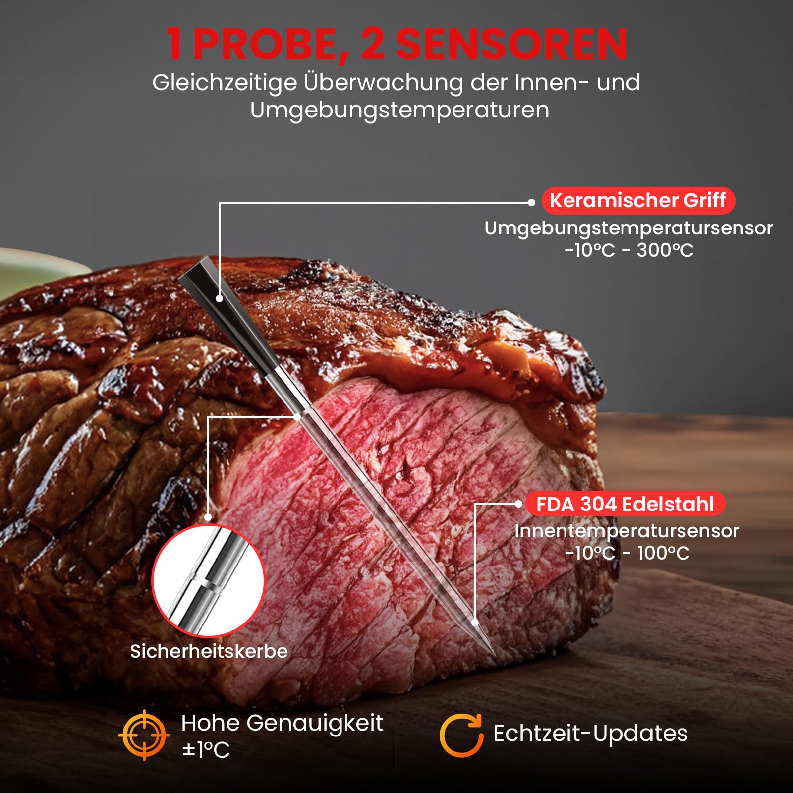 Thermomètre Cuisine Sans Fil Double Capteur avec App 150m Sonde Bluetooth Minuterie Alarme BBQ Grill Fumoir Four Sous Vide