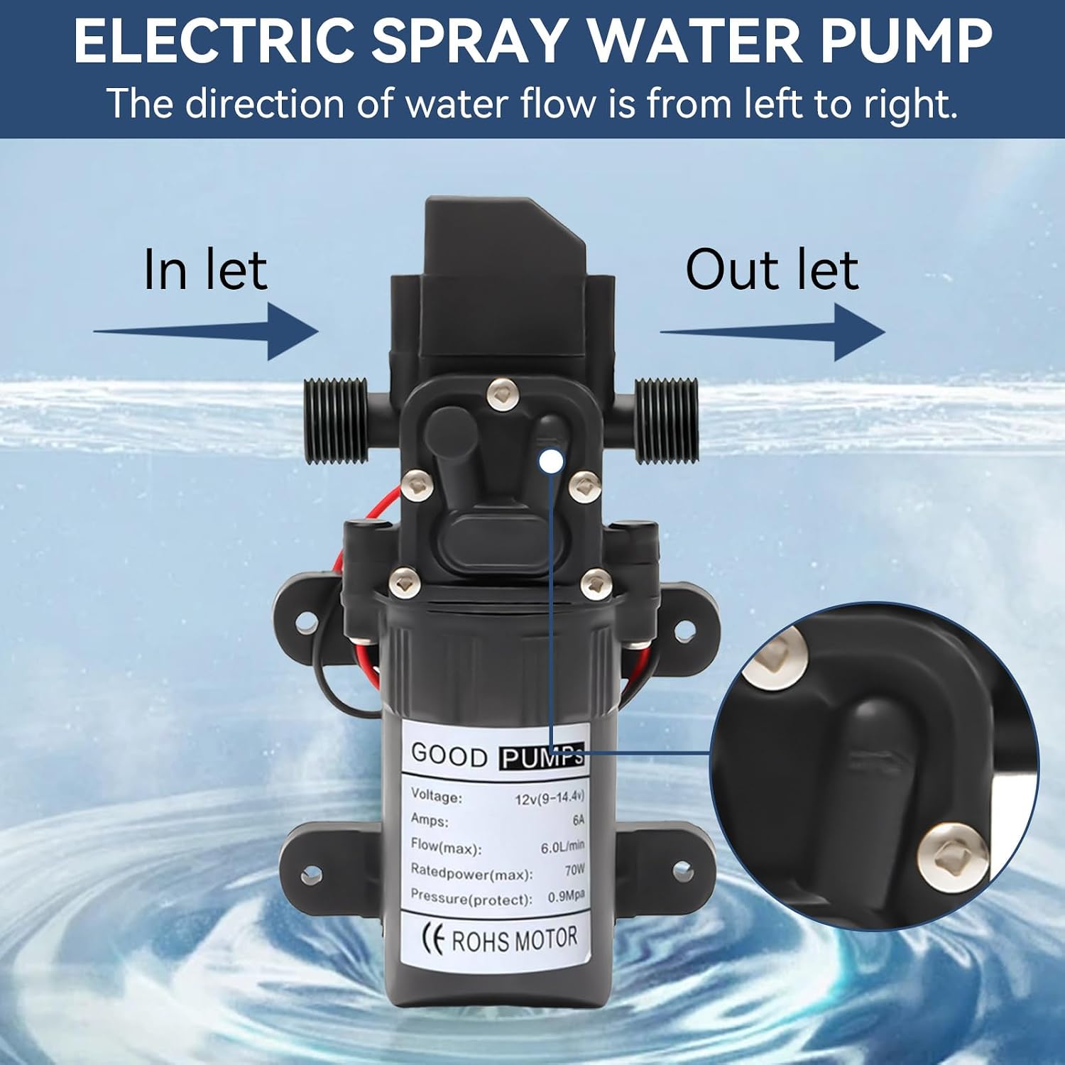 12V Diaphragm Water Pump, Water Pressure Diaphragm Pump Self Priming Sprayer Pump 4-6 L/min 1.2 GPM 100 PSI RV Water Pump for Caravan Boat Marine Agricultural