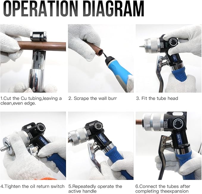 Kit de Herramienta Hidráulica para Expandir Tubos de Cobre, 7 Cabezales miniatura 8