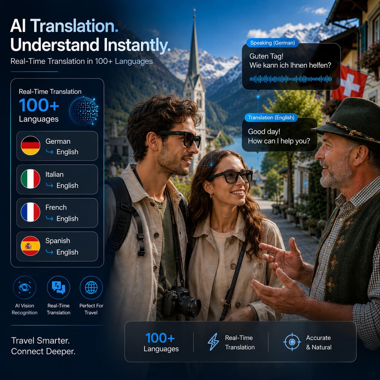 Occhiali con Telecamera HD 8MP, Video, Traduzione in Tempo Reale, Assistente Vocale AI Riconoscimento AI Chiamate e Musica, Occhiali Smart Glasses Lenti Anti Luce Blu, Occhiali da sole Intercambiabili