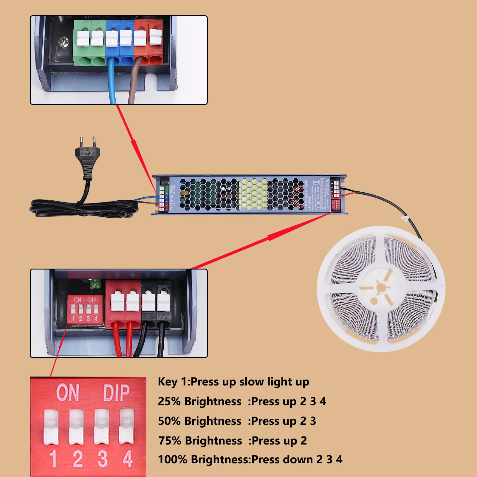 BENLUN 48V COB LED Streifen 20m CRI 92 mit Netzteil | 3000K Warmweiß LED Strip 160W 480LEDs/m Schneidbar Selbstklebend für Schlafzimmer Zimmer Dekoration