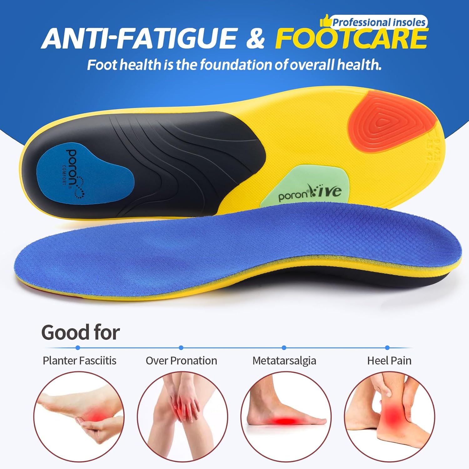 Professional Sport Insoles with Medium Arch Support and Shock Absorption for Plantar Fasciitis and Flat Feet Pain Relief in Men and Women, Orthotics Shoe Insert, Breathable & Anti-Slip, Blue, XS - Image 4