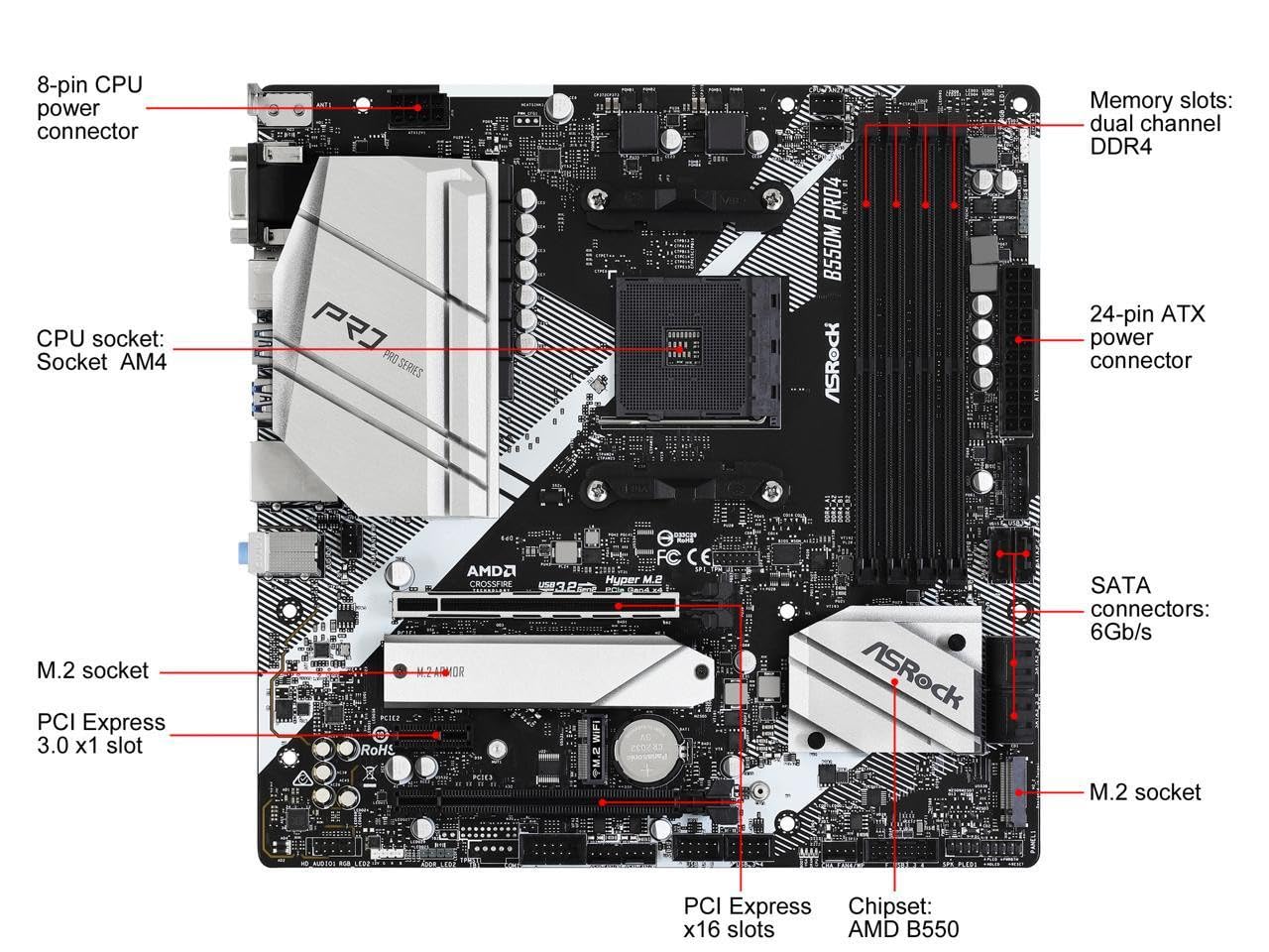 ASRock B550M PRO4 マザーボード ASRock B550M Pro4 (B550 AM4 MicroATX) ｜ パソコン通販の