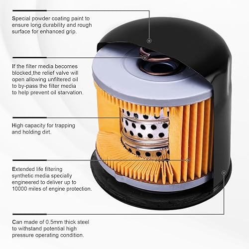Miniatura 7 de LOCOPOW Filtro de aceite Mule 4010 490652071 490652078 Reemplazo para Kawasaki Mule KAF400 600 610 KAF620 2510 3010 4010 Trans 4x4 y FD620D FD590V