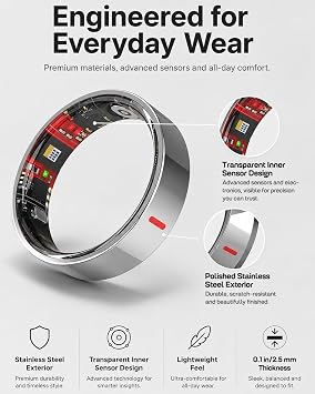 Smart Ring for Women Men, Health Ring for Android & iOS No Subscription