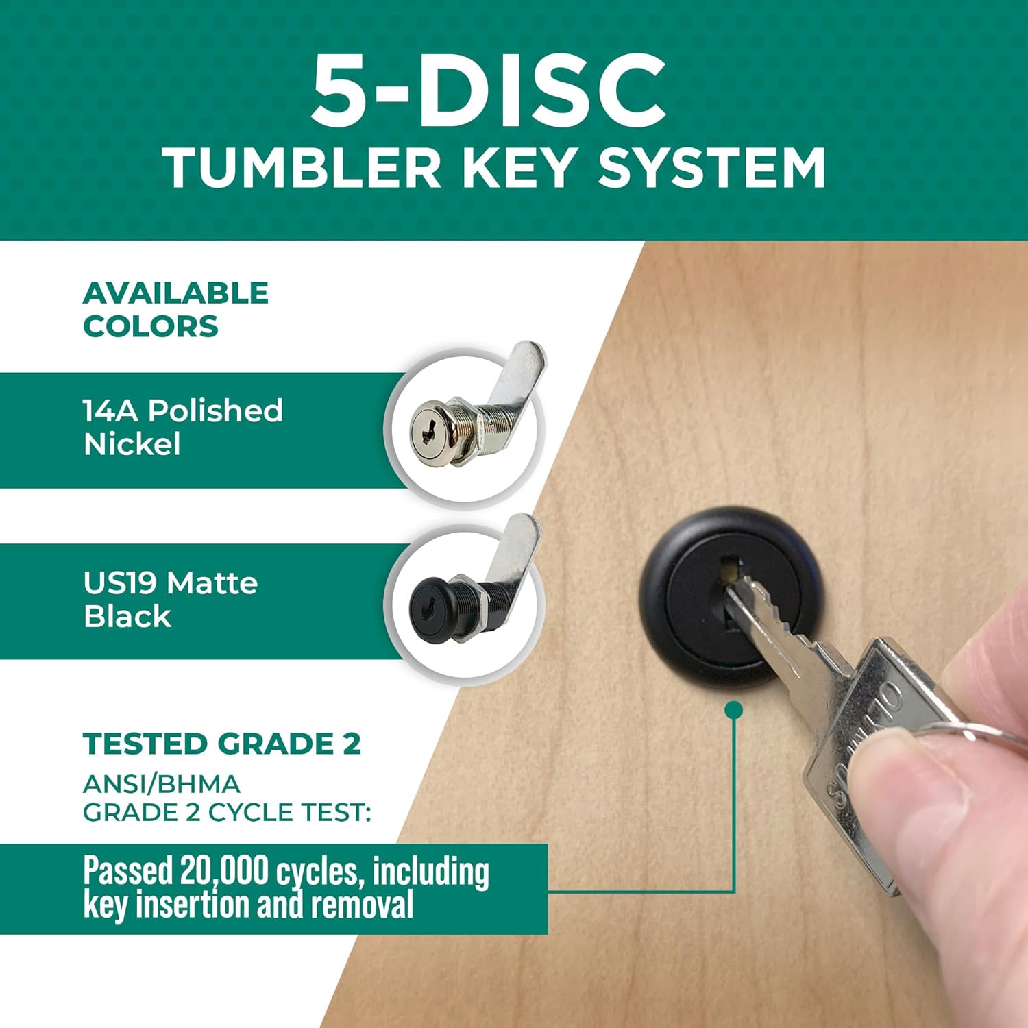 Image detailing 5-Disc Tumbler Key System, available colors (Polished Nickel, Matte Black), and Grade 2 testing
