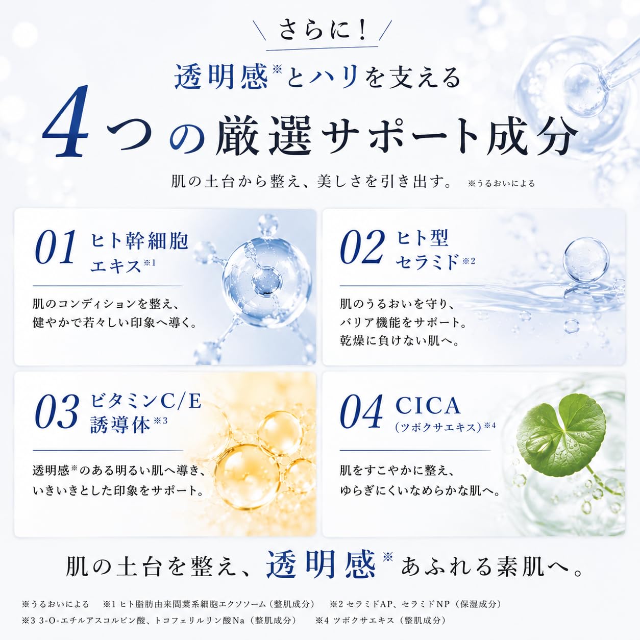 Amazon | ReBion クリーム ヒト幹細胞 エクソソーム レチノール