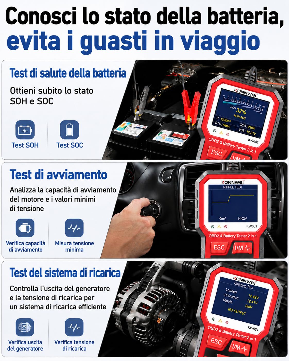 KONNWEI KW681 - Valigia diagnostica auto 2 in 1, lettore OBD2 diagnostico auto con tester batteria auto 6 V/12 V, test batteria CCA/SOH/SOC, compatibile con veicoli Benzina | Diagnosi del veicolo