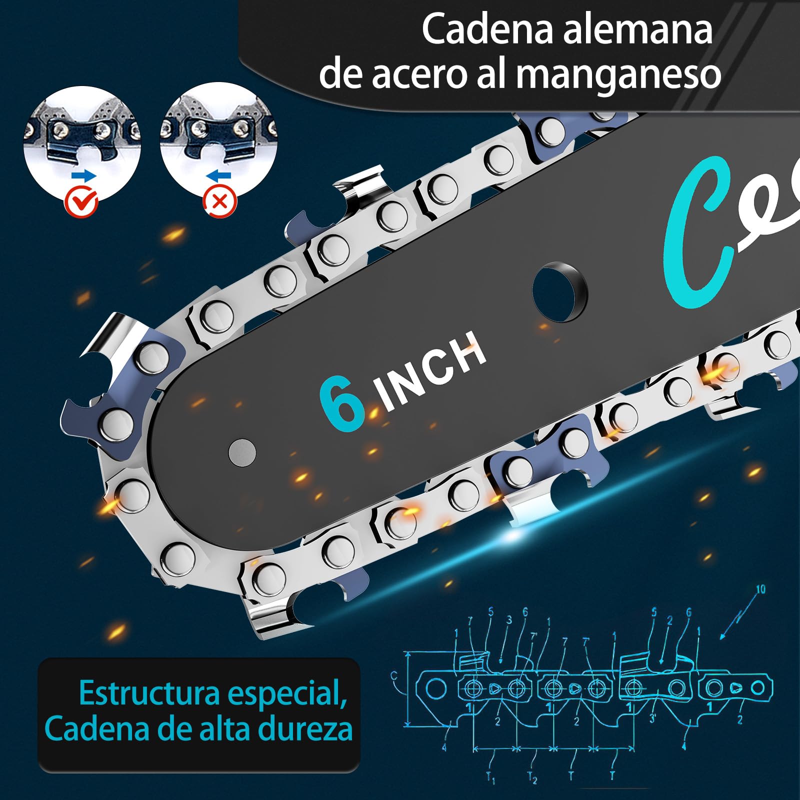 CEEPUY 10000mAh Mini Motosega a Batteria per Potatura,1000W 6 Pollici Sega a Batteria per Potatura con Pompetta Olio, Motosega Elettrica a Batteria per Il Taglio Del Legno Giardini