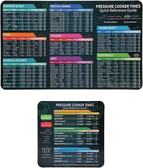 Air Fryer Magnetic Cheat Sheet Cookbook, 2PCS Cooking Time Chart Pot Sticker Accessories Magnetic Cheat Sheet, Reference Guide for 100 Common Prep Functions