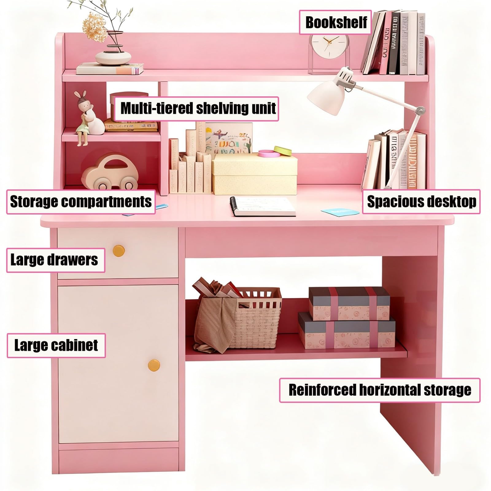 Scrivania per Bambini con Ripiani Armadietto Cassetto Tavolo Scrivania per Banco Scuola per Ragazzi In Legno Cameretta, Sala Studio A