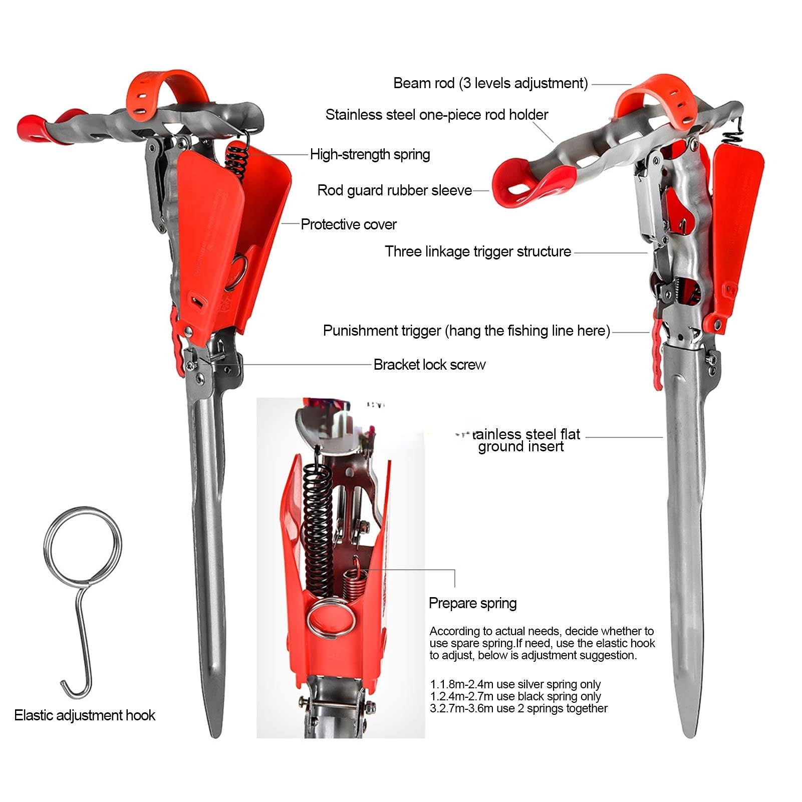 LinaLife Fishing Rod Holder 2 Spring Automatic Full Adjustable Folding Stainless Steel Automatic Spring Fishing Rod Holder for Ground Support Brackets, Adjustable Sensitivity & Folding Fish Pole Rack
