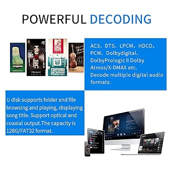 Dolby 5.1 Audio Decoder, HDMI 4K 3D Digital Analog Audio BT-5.0 Receiver Converter, Coaxial, Optical AUX, U Disk, PC-USB Input, 192Khz/24Bit, Suitable for Home Cinema Theater Game Music
