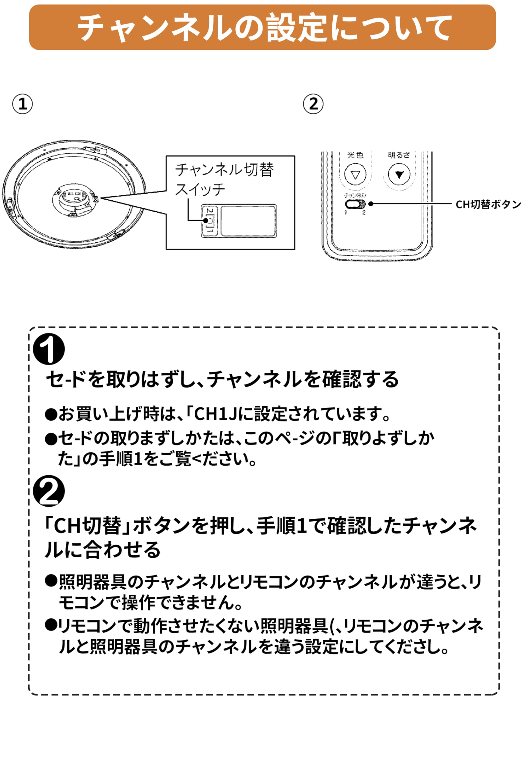 Amazon.co.jp: 照明リモコン FRC-199T for TOSHIBA 東芝ライテック照明