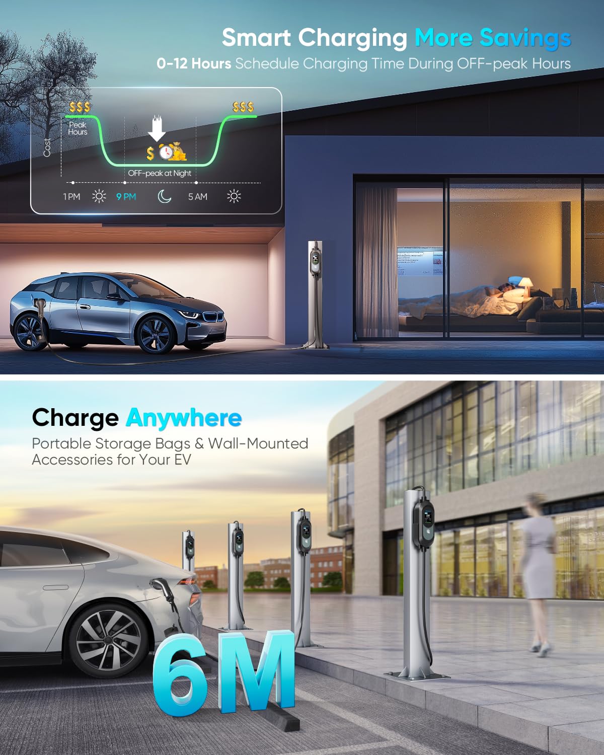 EV Charger Cable Type 2 to 3 Pin Plug 6M, Max 3.1kW [6-13A] UK 3Pin Electric Car Charger, Portable Car Type 2 Charging Cable 3 Pin with 2.4″ LED Screen, 12H Timing Delay, IP67/IP65 for EVs & PHEVs — view 8