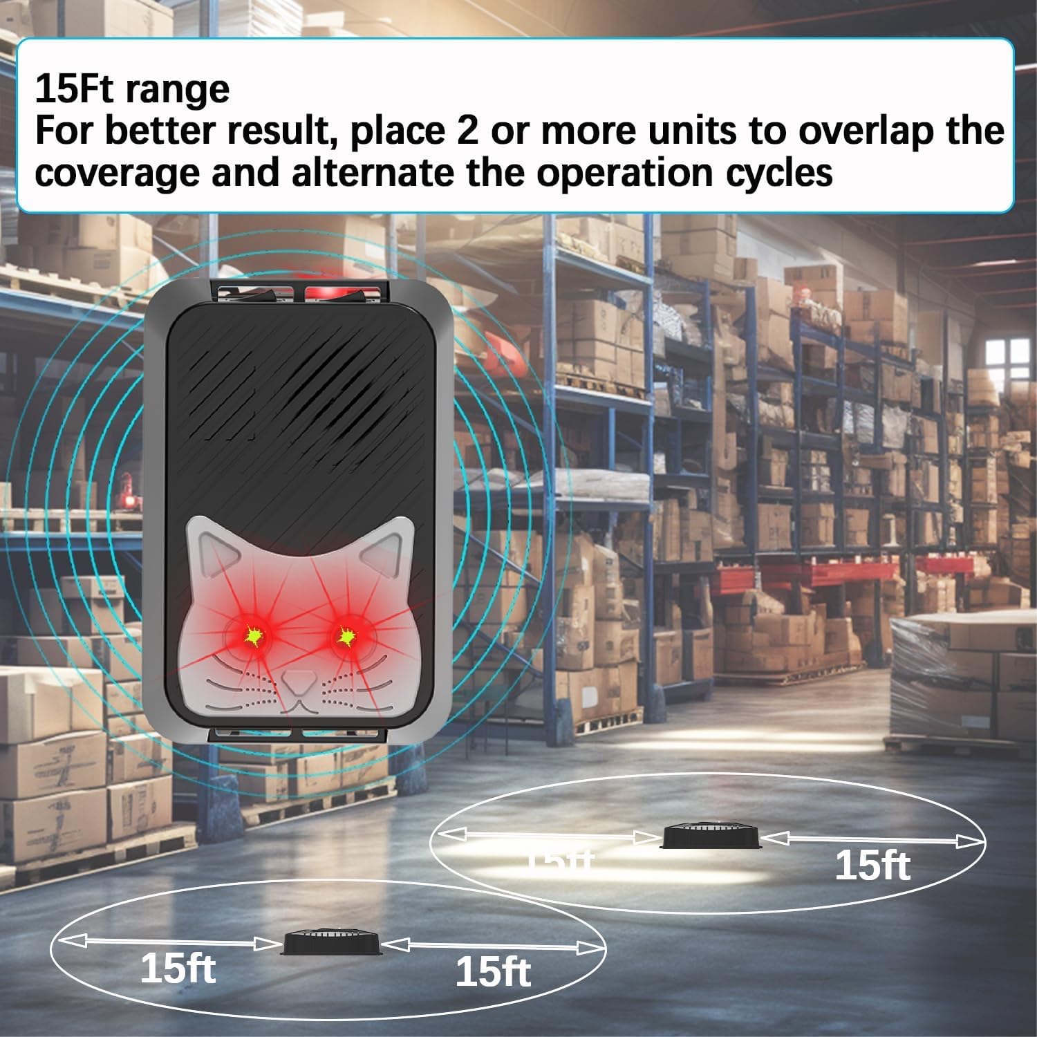 Repellente Topi per Auto Professionale,Repellente Martore Auto con Flash, Ultrasuoni per Topi a Batteria per Protezione Motori