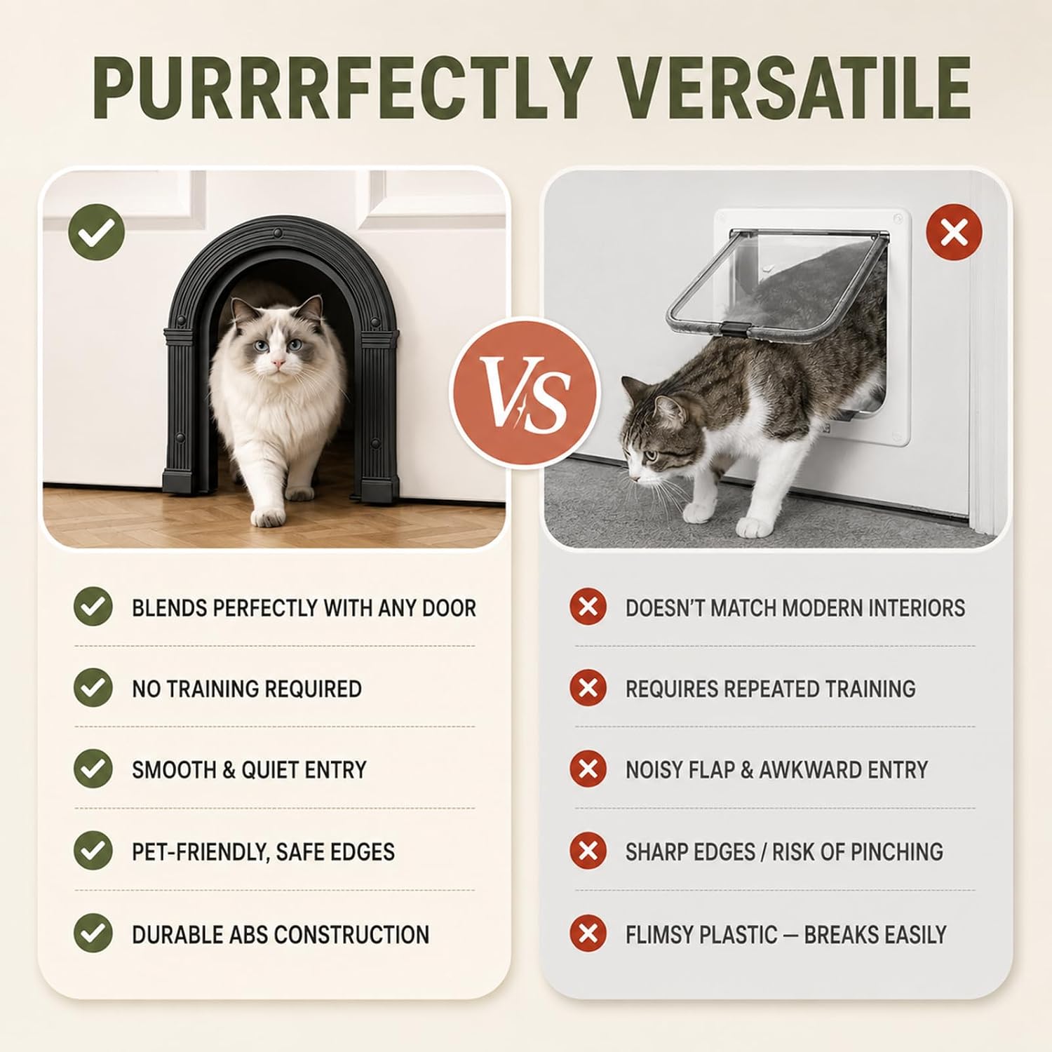 Condition photo showing New/Like New for cat door for interior doors large cat door - no-flap, no training needed, fits cats up to 25 lbs, easy installation, installs in minutes, fits 1.25" to 1.75" thick solid & hollow doors black