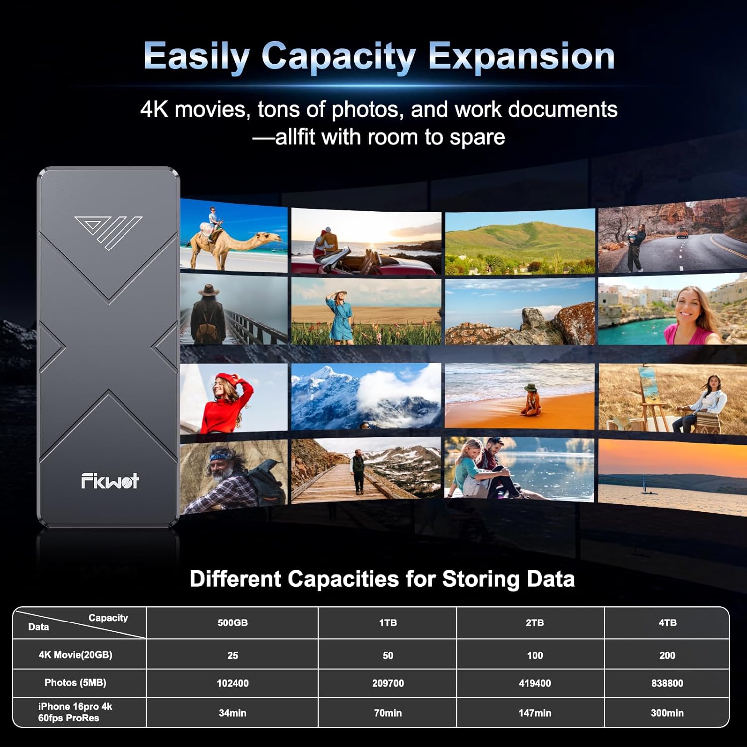1TB External SSD, USB4 40Gbps Portable SSD 2TB with Cooling Fan, Up to 3700MB/s, External Solid State Drives Compatible with Mac mini, iPhone 15/16 Series, Tablets, MacBook, iPad, iMac, etc(FP110) - Image 3