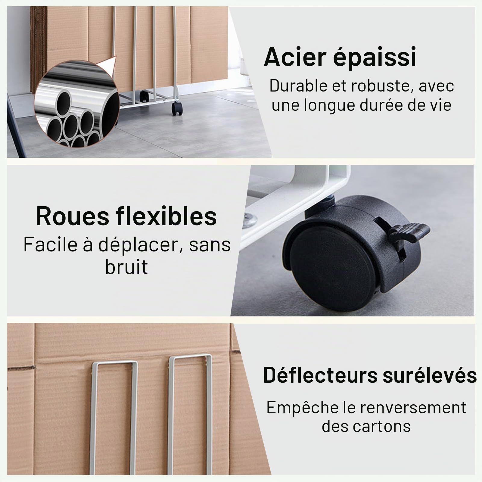 Organisateur De Carton avec des Roues, Portable Unité de Support de Cartons pour la Maison, Supermarché, Commercial (Blanc)