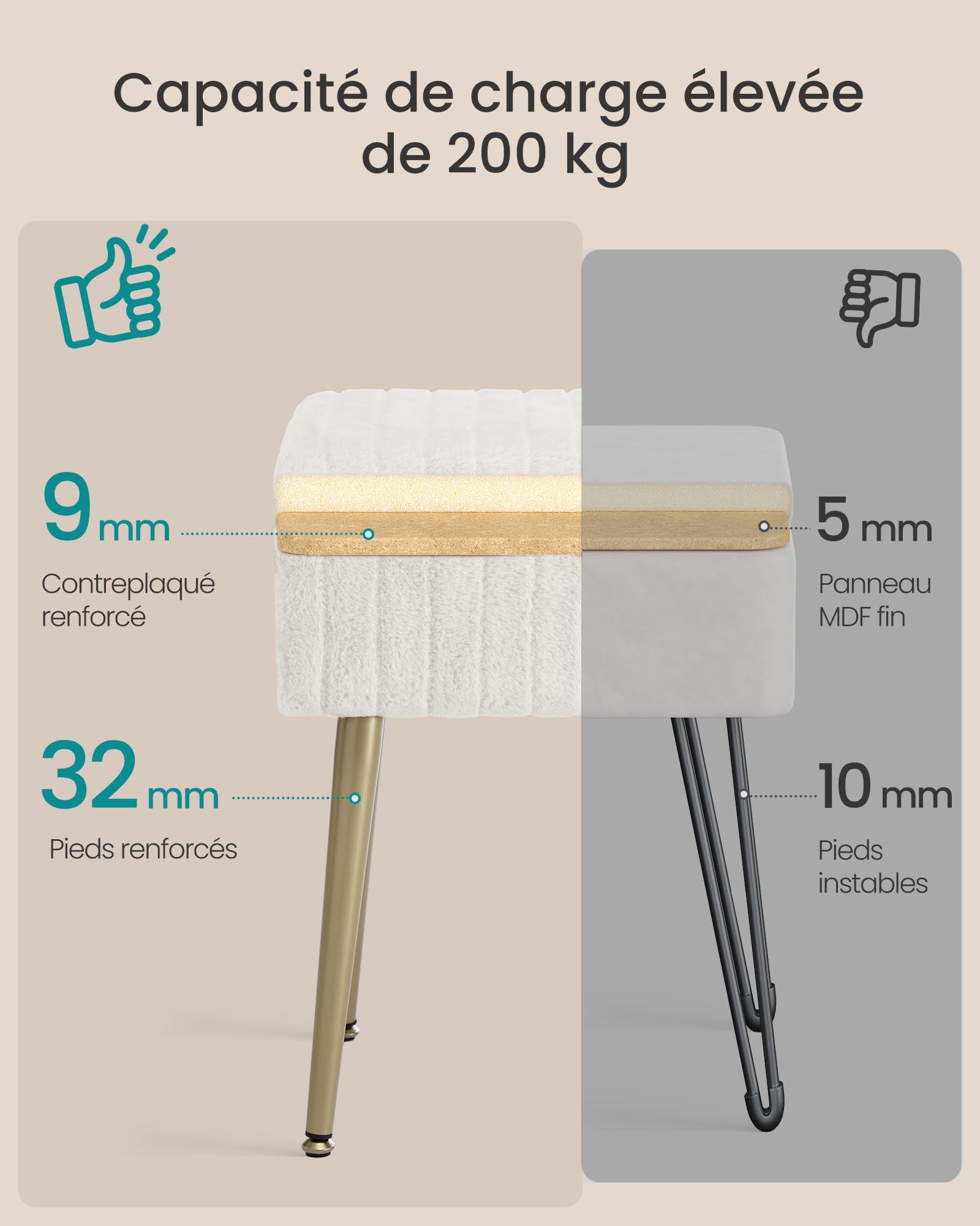 SONGMICS Tabouret de Coiffeuse, Tabouret avec Rangement, Repose-Pieds, Pieds en Métal, Rembourré, Pieds Réglables, pour Salon, Chambre, Dressing, Blanc Crème LOM505WZ02