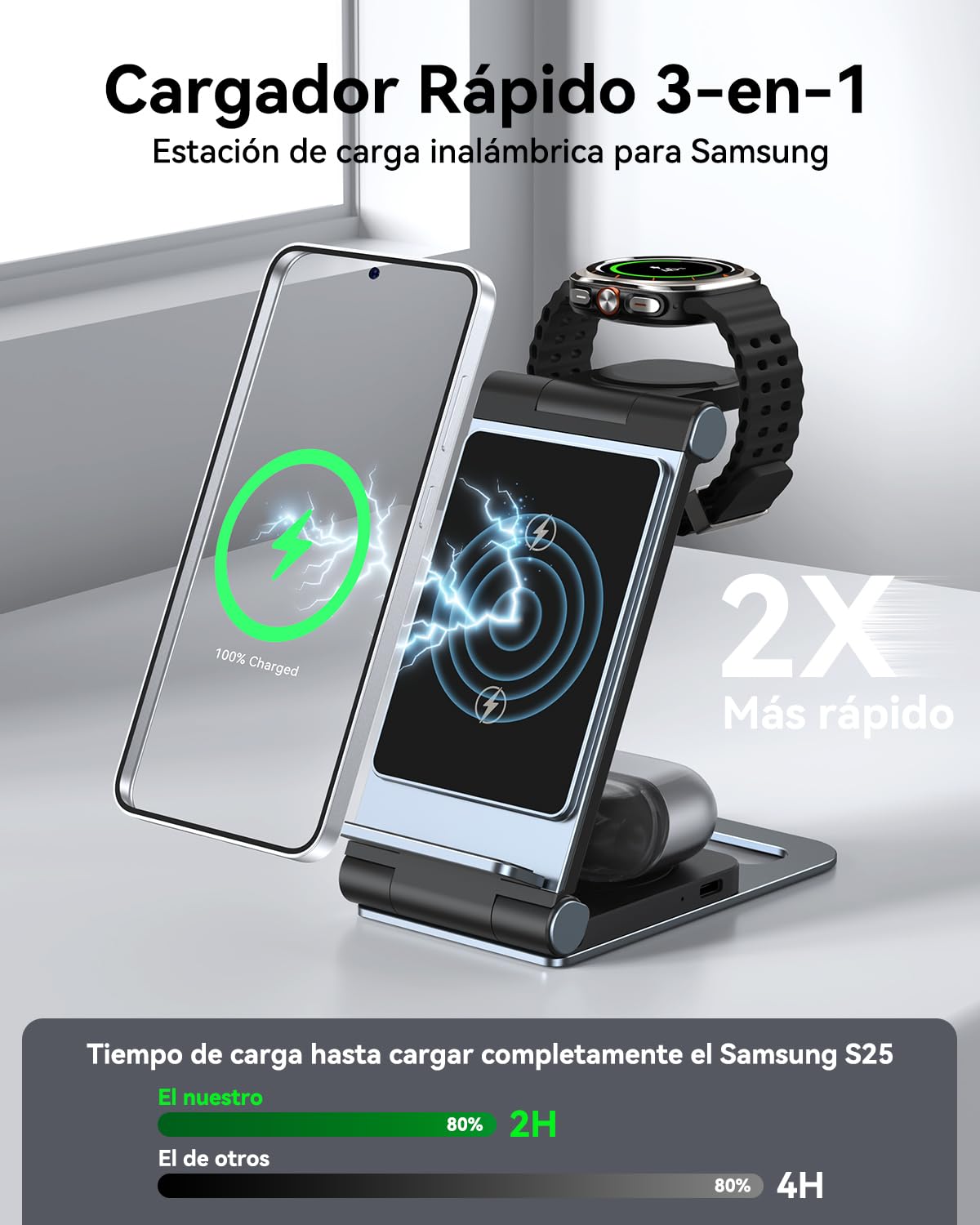 Cargador Inalámbrico 3 en 1 Plegable para Samsung Galaxy S26/S25/S24/S23/S22/S21/S20/Z Flip/Z Fold 7/6/5/4/3 para Galaxy Watch 8/Ultra/7/6/Classic/5/Pro/4 para Galaxy Buds Carga Rápida 20W