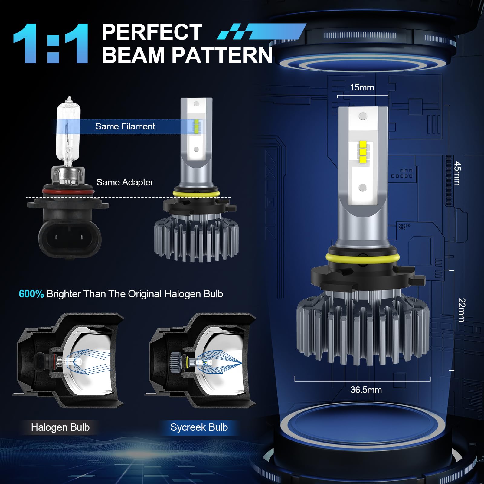 Sycreek Lampadina HB3/9005 LED, 20000LM 6000K-6500K Xenon Bianco Hb3 Led Fari per Auto e Moto, Lampadine di Ricambio Automatico per Lampade Alogene e Kit Xeno, 2 Lampadine