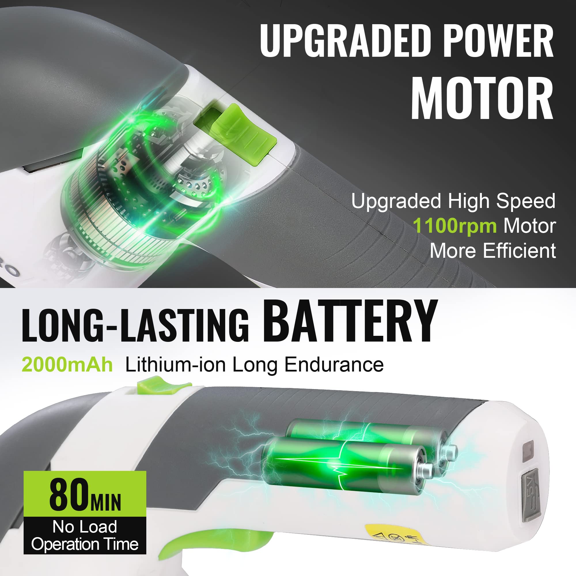 WORKPRO Cisaille Sculpte-Haie et Taille-Herbes sans Fil 7,2V | Cisaille à Gazon avec 2 Lames, Taille Haie Electrique 2 en 1 avec Batterie 2000 mAh, Câble de Charge