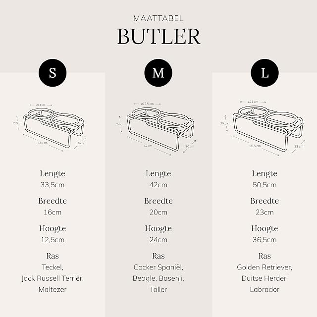 Foto 6 de 8 de District 70 - Butler - Dog - Black - L