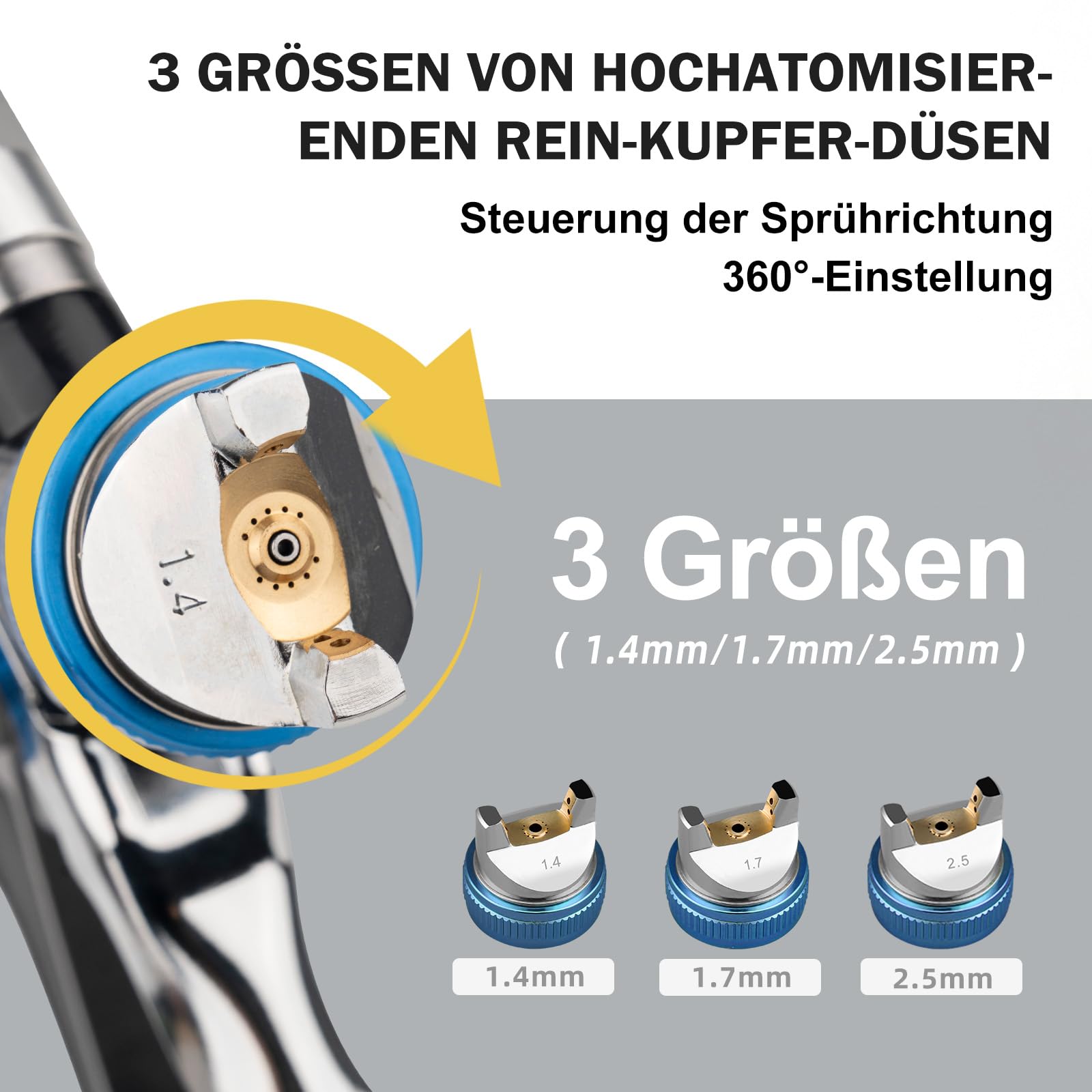 HVLP pistolet natryskowy z 3 dyszami – 1,4/1,7/2,5 mm, profesjonalny pistolet do lakierowania, sprężone powietrze grawitacyjne, z plastikowym kubkiem o pojemności 600 ml, z regulatorem ciśnienia