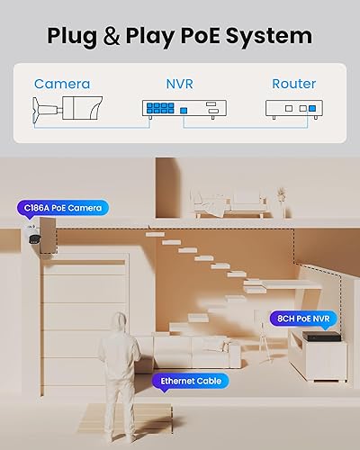 Miniatura 7 de ZOSI Sistema de cámara de seguridad 4K PoE, 4 cámaras con cable 4K C186 Aurora Lux para interiores y exteriores, visión nocturna a todo color,