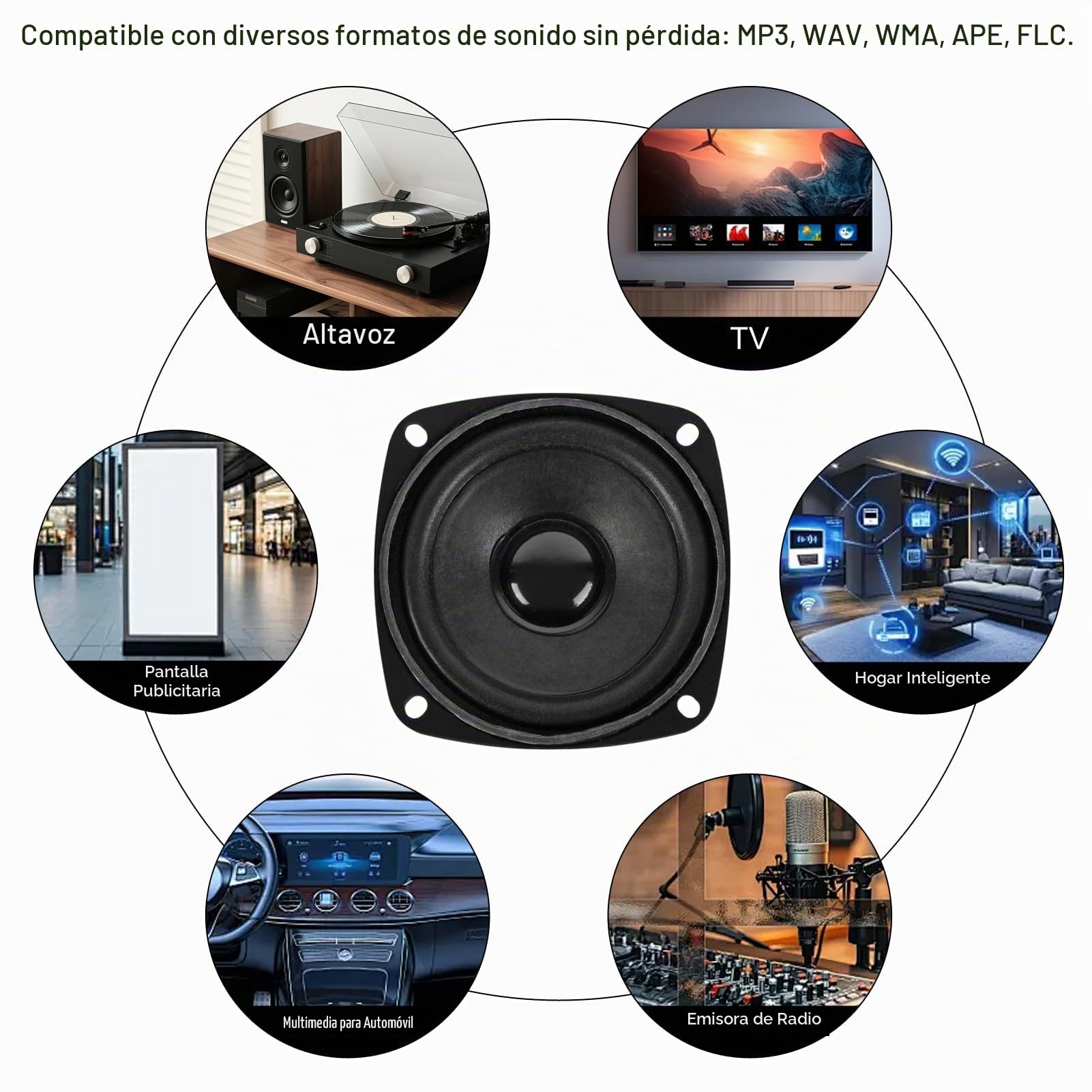 2 altavoces de audio estéreo de rango completo de 3 pulgadas, 4 ohmios, 20 W, para Arduino, bricolaje, impermeable, alta fidelidad, altavoz de audio para coche, subwoofer, sistemas estéreo
