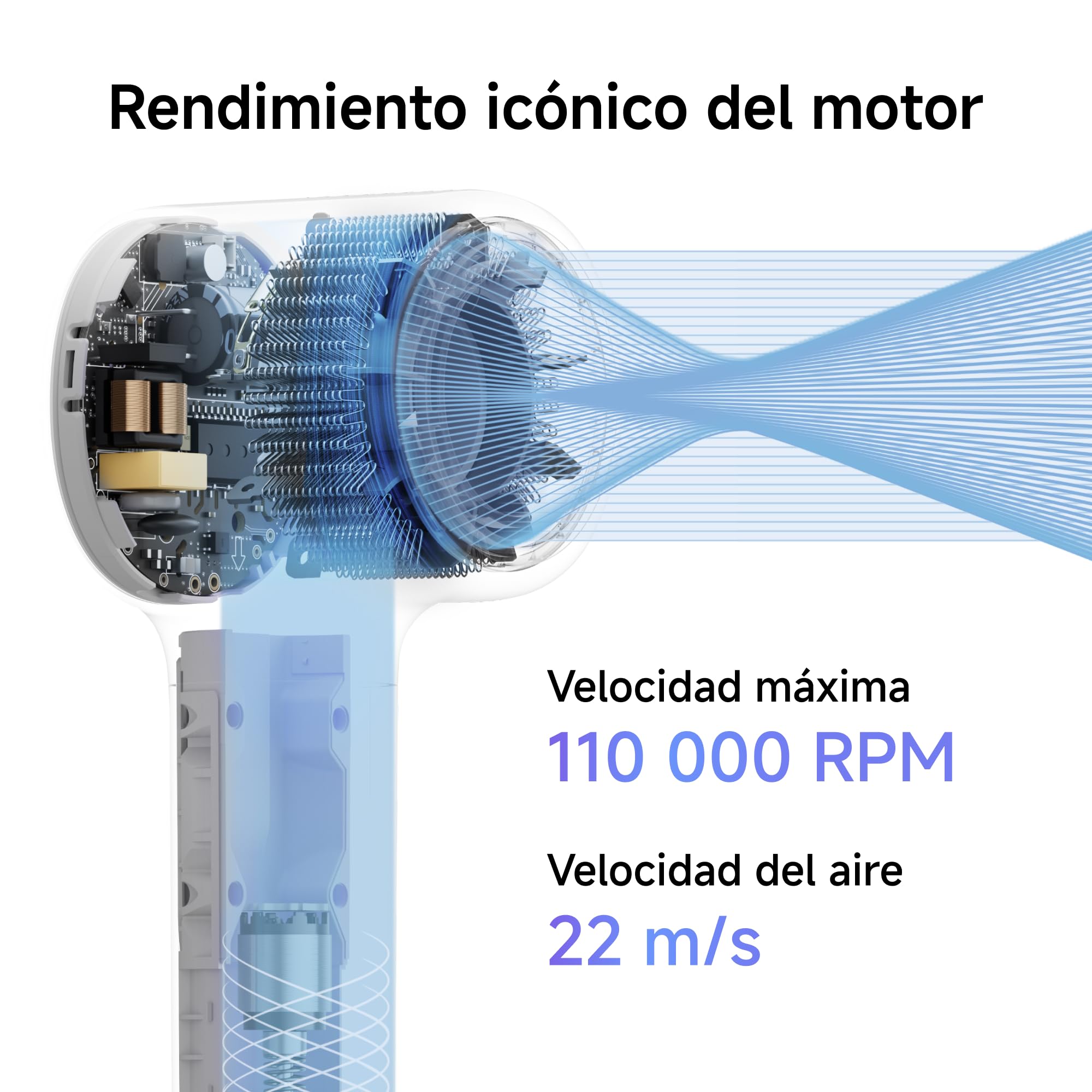 Laifen Neo Secador de Pelo con Motor Sin Escobillas de 110 000 RPM, 200 Millones de Iones Negativos y Control de Temperatura, Ultraligero 390 g, Bajo Ruido 59dB, 2 Boquillas Magnéticas (Blanco)