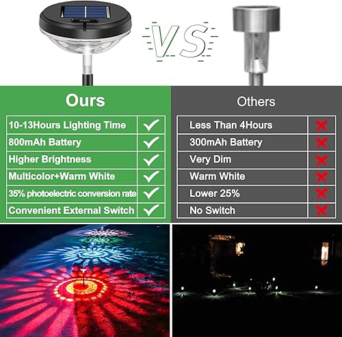 Miniatura 4 de Nupostai Paquete de 8 luces solares brillantes para camino, cambio de color + luces LED de color blanco cálido para exteriores, IP67 impermeable,