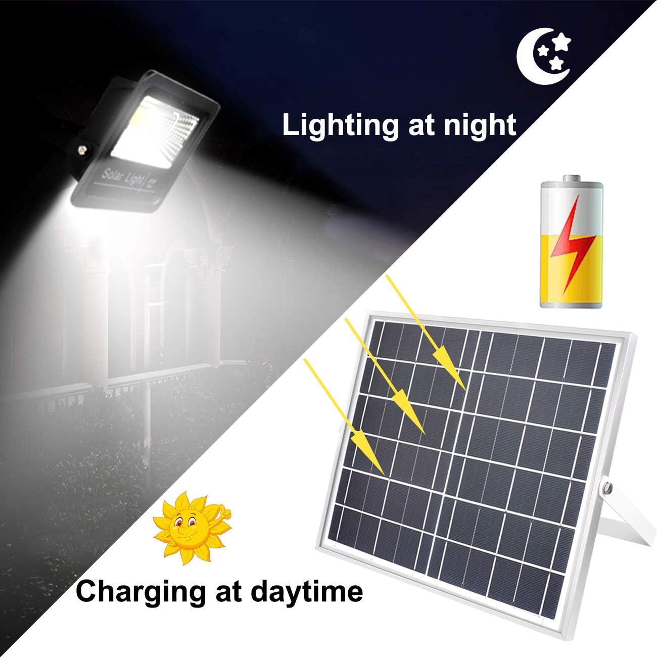 Gеt Dіѕсоunt оƒƒеr Led Solar Flood Lights Outdoor, Bemexred Remote Control Solar Lights Dusk to Dawn 1500 Lumens 12W Large Solar Panel Motion Sensor Solar Security Light IP65 Waterproof for Yard,Barn,Driveway,Deck,Farm Prоduсt Dеаl Led Solar Flood Lights Outdoor, Bemexred Remote Control Solar Lights Dusk to Dawn 1500 Lumens 12W Large Solar Panel Motion Sensor Solar Security Light IP65 Waterproof for Yard,Barn,Driveway,Deck,Farm