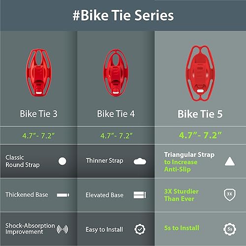 Miniatura 6 de BONE Bike Tie 5, soporte de teléfono de bicicleta para manillar, soporte de silicona sin arañazos con diseño antideslizante y absorbente de golpes,