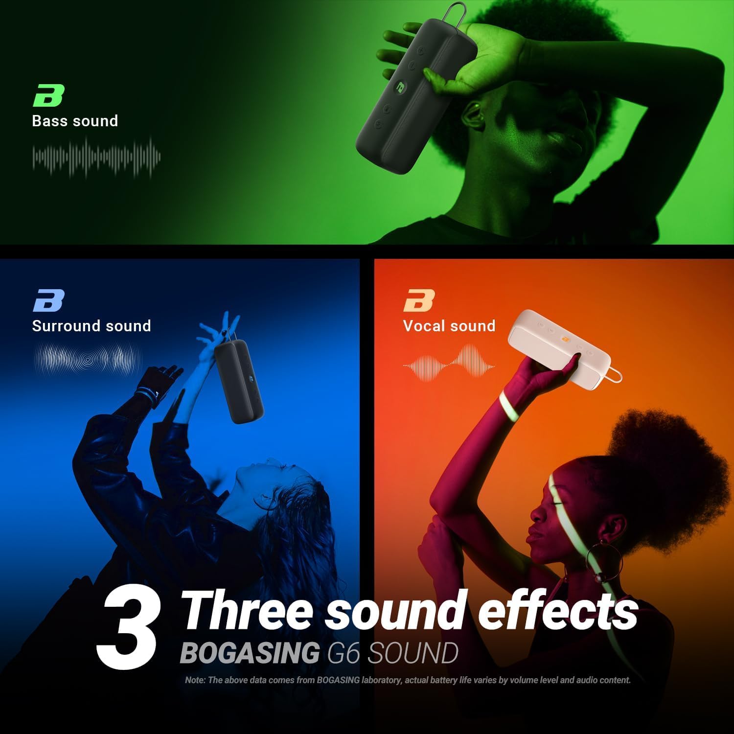 BOGASING G6 Enceinte Bluetooth Portable 30W Son Stéréo Clair