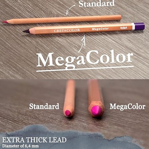 Miniatura 2 de Cretacolor Mega Duo Sacapuntas (15-43-025)