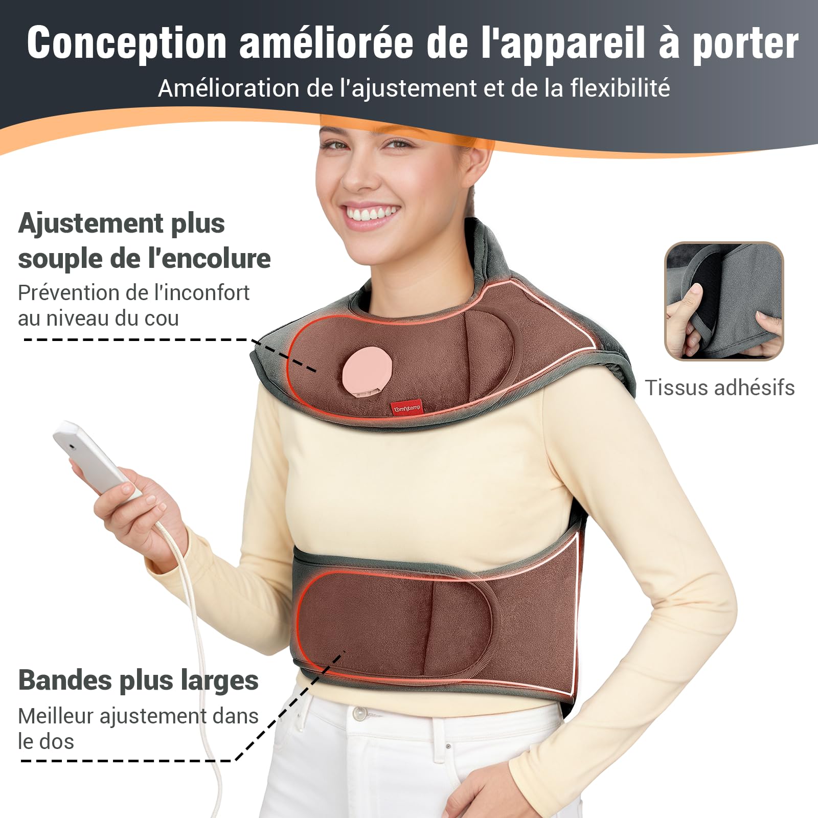Comfytemp Infrarouge Lointaine Coussin Chauffant pour le Cou, le Epaules, le Haut du Dos, 2.5lb Couverture Chauffante 57x50cm, Chauffage Rapide avec 6 Niveaux de Chaleur et Arrêt Automatique, Lavable