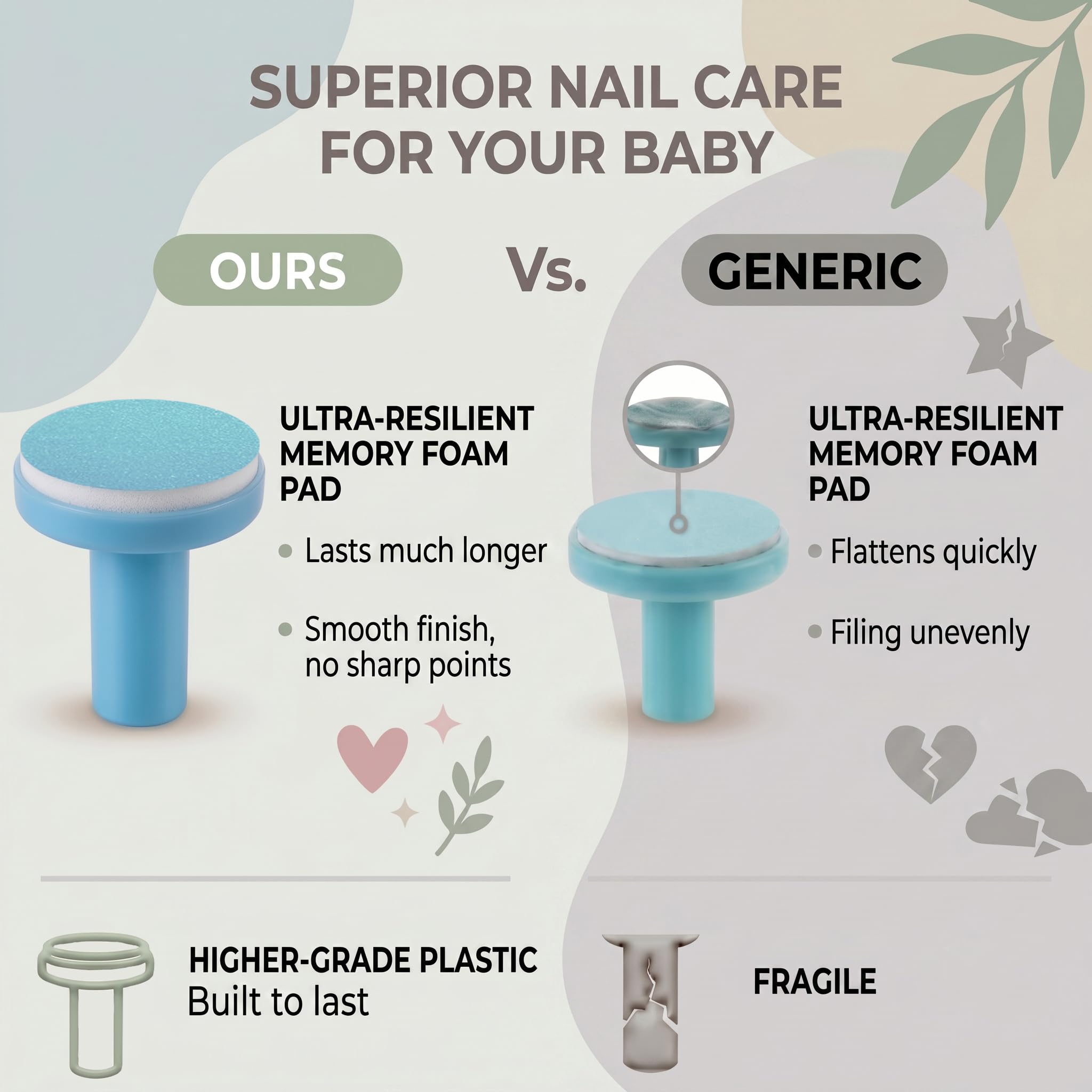 Tagliaunghie per bambini 6 in 1, lima elettrica per unghie Royal Angels, kit per manicure e pedicure per bambini e adulti(azzurro)