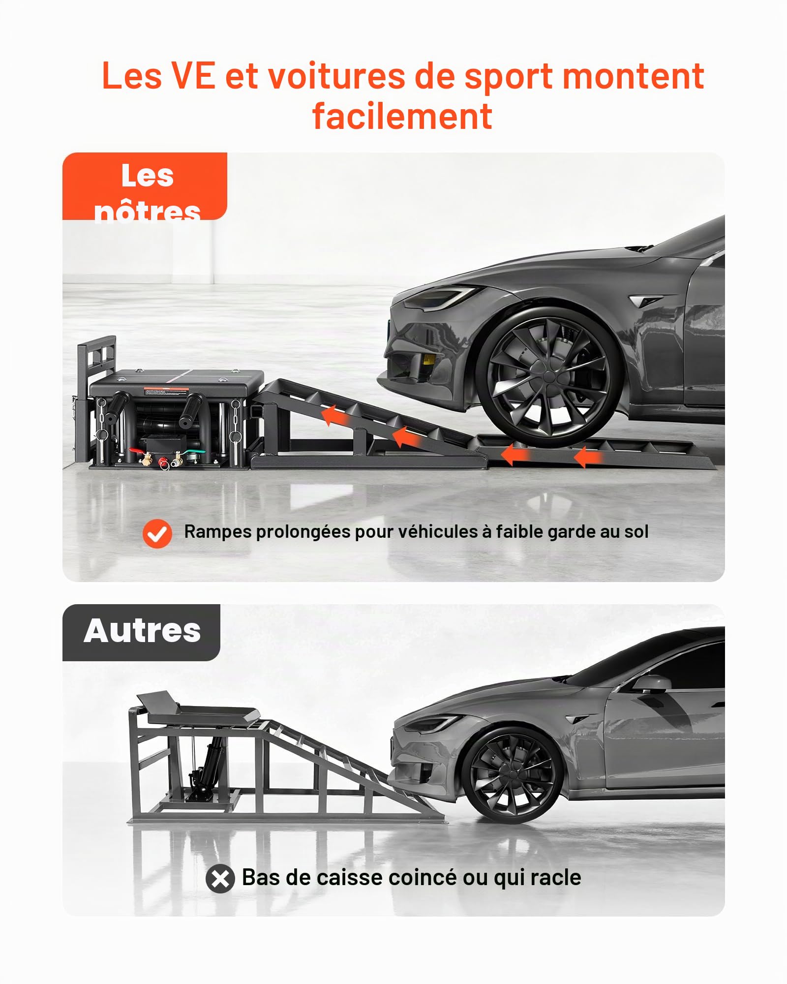 VEVOR Pont Élévateur Pneumatique 5 T jusqu'à 320 mm, Cric Pneumatique pour Voiture avec Rampe d'Extension 2 Kits, Cales de Roue et Rehausseurs, Plate-Forme de Levage pour Réparation SUV Garage