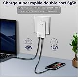Chargeur USB-C 65 W, Chargeur Rapide GaN multiport à 2 Ports, Ultra-Fin, Compatible avec MacBook Pro/Air, téléphones Portables, iPad, iPhone et Samsung Galaxy - 3