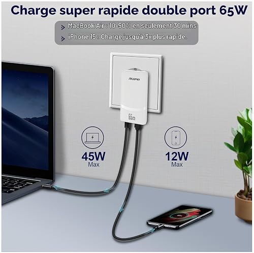Chargeur USB-C 65 W, Chargeur Rapide GaN multiport à 2 Ports, Ultra-Fin, Compatible avec MacBook Pro/Air, téléphones Portables, iPad, iPhone et Samsung Galaxy - 3