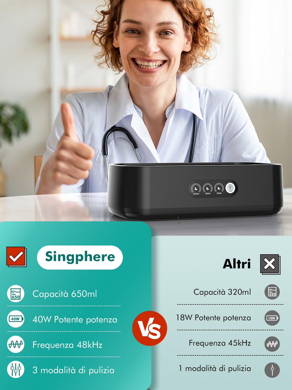Pulitore ad ultrasuoni, 48 kHz, pulitore ad ultrasuoni, 650 ml, per pulizia profonda a 360°, funzionamento one-touch, adatto per la pulizia di vetri, gioielli, protesi
