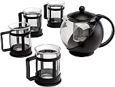 tea sets for adults Top2商品