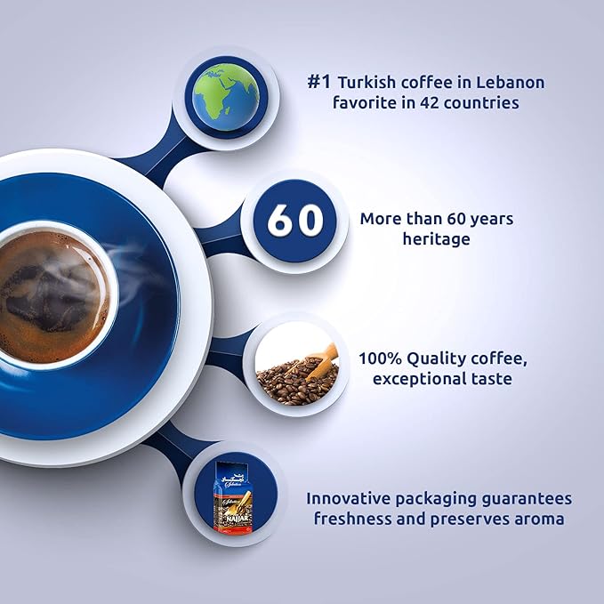 Café Najjar Turco 450g 100% Arábica Molido Tostado Oscuro miniatura 6