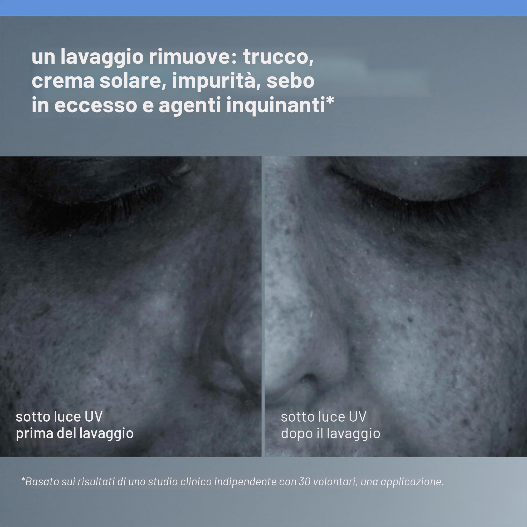 Dermalogica Oil to Foam Total Cleanser 250ml | Detergente tutto-in-uno che passa da texture olio-gel a schiuma per rimuovere trucco, filtri solari e impurità.